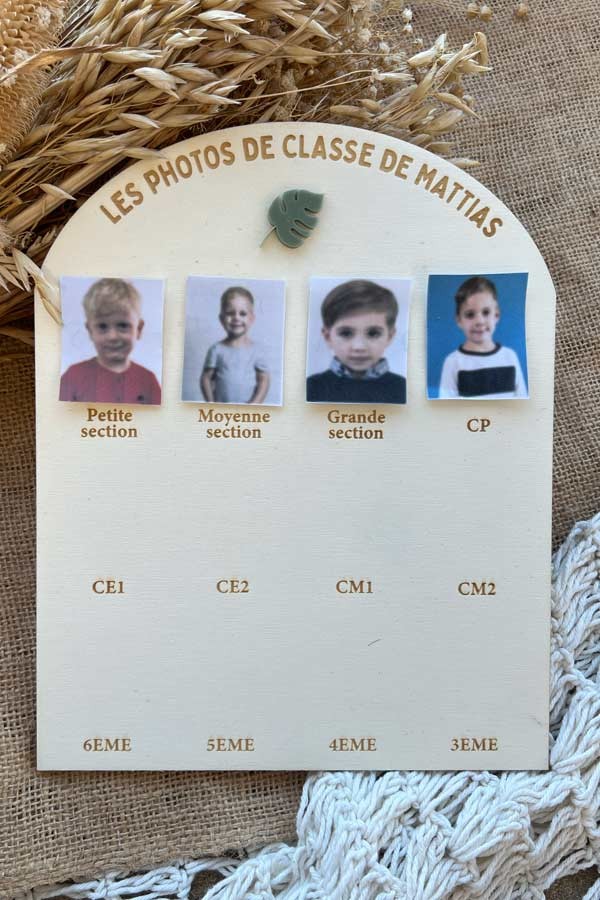 Panneau photos de classe personnalisé - feuilles